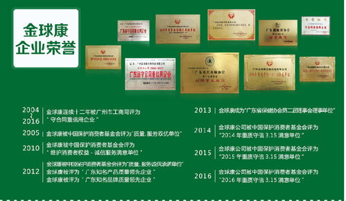 加盟金球康養(yǎng)生館 小投資撬動大健康財富